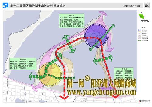 苏州工业园区阳澄湖半岛控制性详细规划